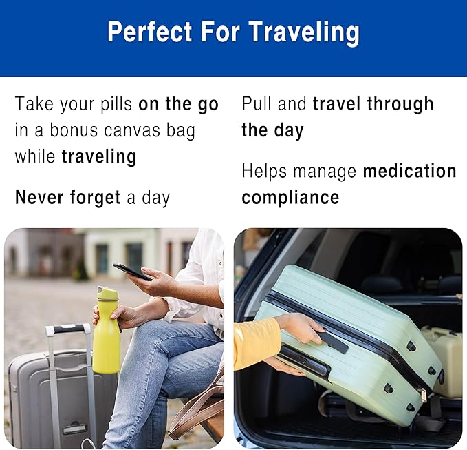 MedCenter 31-Day HSA/FSA Monthly Pill Organizer System with Talking Reminder Clock, Travel Pouch & Tweezers – 4 Daily Dose Compartments – Ideal Medication Organizer for Seniors & Low Vision Users