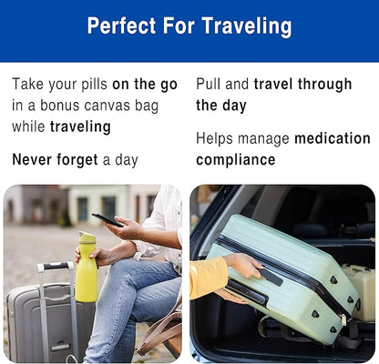 MedCenter 31-Day HSA/FSA Monthly Pill Organizer System with Talking Reminder Clock, Travel Pouch & Tweezers – 4 Daily Dose Compartments – Ideal Medication Organizer for Seniors & Low Vision Users