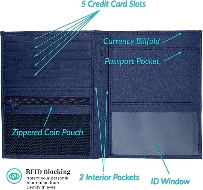 Blue RFID Genuine Leather Passport Wallet