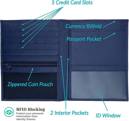 Blue RFID Genuine Leather Passport Wallet