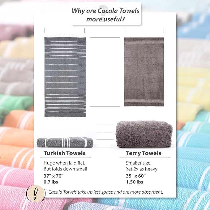 Cacala Lightweight and Thin Turkish Beach Towel 100% Cotton Sand-Free and Quick-Drying Goodness Perfect as an Extra Large Travel Towel, Beach Accessory, or Gift for Beach Lovers, 37 x 70