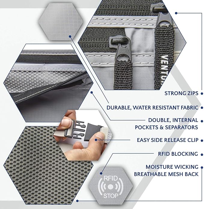 VENTURE 4TH Travel Money Belt - Slim Passport Holder RFID Blocking Travel Pouch to Protect Cash, Credit Cards and Travel Documents (Silver)