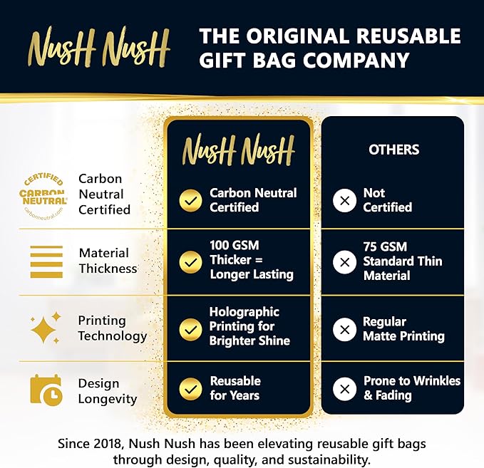 Nush Nush Set of 60 White Gift Bags Medium Size – Shiny Reusable White Gift Bags With Handles - Perfect Goody Bag for Wedding Favors, Holidays, Christmas, Birthday, Small Business, Events – 8Wx4Dx10H