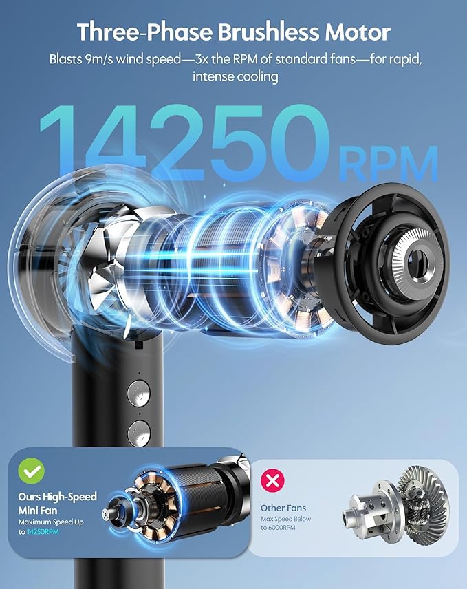 Portable Misting Fan, Handheld Turbo Fan with Mist, 6000mAh Battery Rechargeable Personal Fans Mister 4-Speed, 25ml Water Spray Tank, Gifts for Women Men Home Office Travel Outdoor Camping