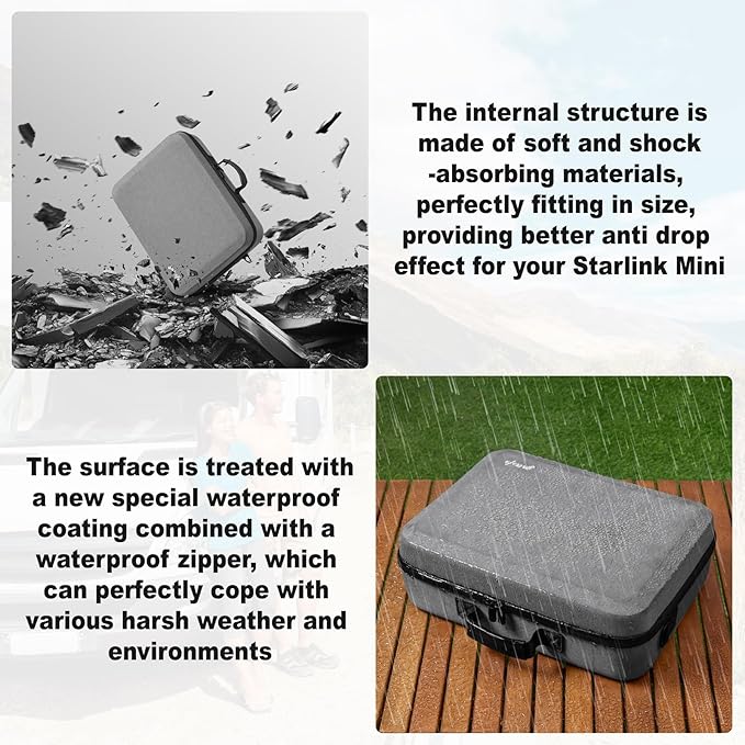 Starlink Mini Case, Hard Travel Carrying Case Rain Proof for Starlink Mini, Compatible with 6.5 x 2.36 x 2.36 in Power Banks (Anker 737/A1340), Compact Size Holds More Accessories