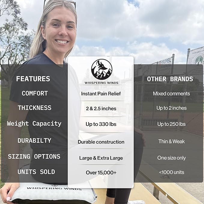 Whispering Winds Inflatable Seat Cushion - Comfortable Blow-up Foam Pad for Airplane, Travel, Stadium, Outdoors, Camping, Car & More