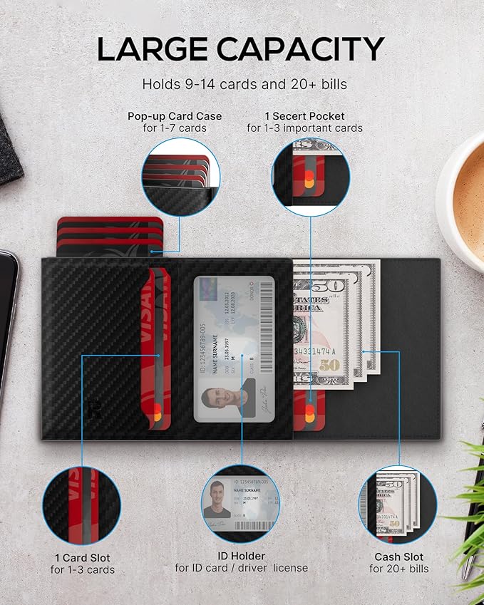 Mens Wallet Card Holder - Smart Wallet for Men, Pop Up Card Case, Top Grain Leather, RFID Blocking, Slim, Minimalist, Ultra-Thin, Front Pocket, 12 Card Capacity | ID Window | Cash Slot (Carbon Fiber)