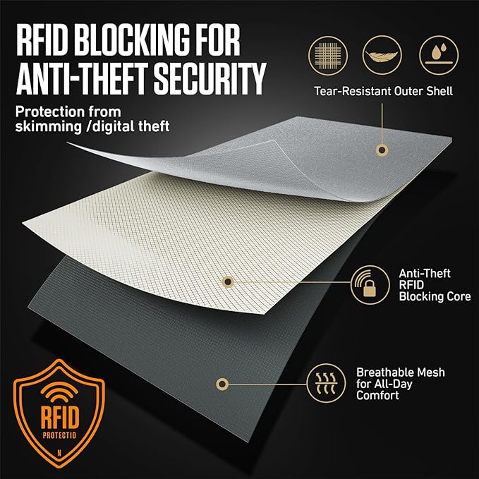 VENTURE 4TH Neck Wallet, RFID Blocking Passport Holder for Travel – Hidden Neck Pouch with 6 Compartments, Slim Lightweight Organizer with Adjustable Strap for Cash, Cards & Passport (Silver)