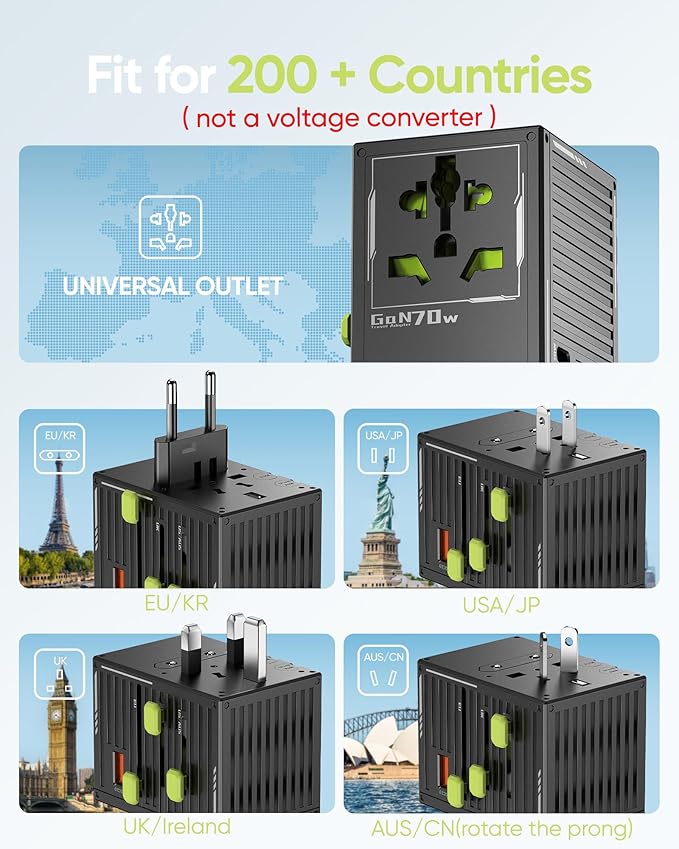 70W Universal Travel Adapter with 4 USB-C & 1 USB-A Ports, International Power Adapter, European Travel Plug Adapter, Worldwide Travel Essentials for EU UK AUS USA