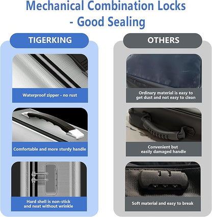 TIGERKING Fireproof Document Box Hard Shell, Fire Proof File Box for Documents with Combination Lock, File Safe Boxs Fireproof Waterproof with Handle, Durable Organizer for Home Office Storage - Grey