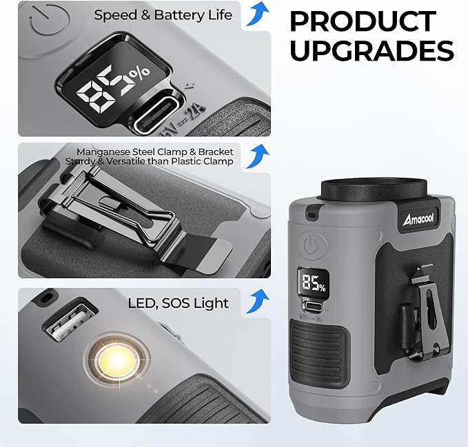 AMACOOL Portable Waist Fan Clip On, MAX 40H Work Time, 10000mAh Rechargeable Wearable Shirt Fan with Light, 16000RPM Powerful 5 Speed Belt Fans Personal Cooling Fans for Outdoor Jobsite Travel