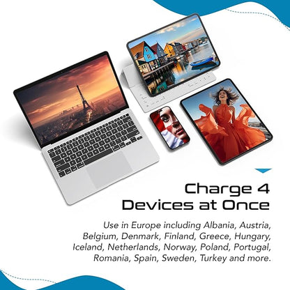 Ceptics European Plug Travel Adapter Set, 20W PD & QC, Safe Dual USB & USB-C - 2 USA Socket - Compact - Use in Germany, France, Italy, UK - Includes Type E/F, Type C, Type G SWadAPt Attachments