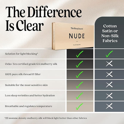 TheSleepGuard Pure Silk Sleep Mask [100% 6A Mulberry Silk, 22 Momme] Light Blocking Travel Essentials. Eye Masks for Sleeping. Black Oeko-Tex Blindfold. Eye Covers for Men & Women