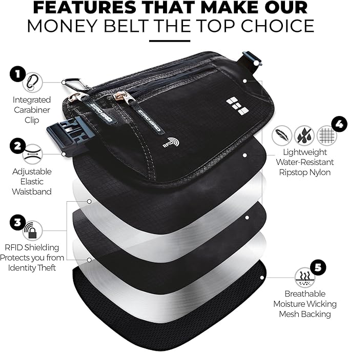 Money Belt for Secure Travel - RFID Blocking Slim Passport Holder - Hidden Waist Pouch for Cash, Credit Cards, Documents - Concealable Under Clothes, Water-Resistant Slim Fanny Pack for Men and Women