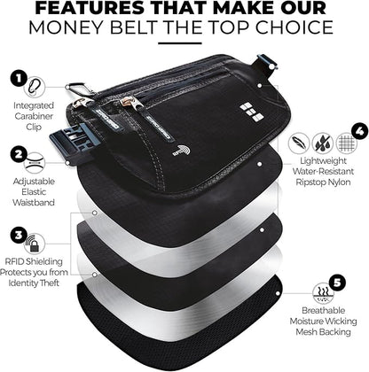 Money Belt for Secure Travel - RFID Blocking Slim Passport Holder - Hidden Waist Pouch for Cash, Credit Cards, Documents - Concealable Under Clothes, Water-Resistant Slim Fanny Pack for Men and Women