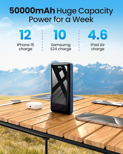 Power Bank 50000mAh 22.5W Fast Charging Portable Charger, USB C Quick Charge with 3 Outputs & 2 Inputs, LED Display, Huge Capacity External Cell Phone Battery Pack for iPhone, iPad, Camping