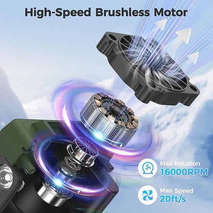 COMLIFE Portable Mini Waist Fan - Rechargeable Clip on Belt Wearable Body Fan, Max 20H Cooling, 5 Speeds 16000RPM Turbo Hands-Free Under-Shirt Neck Fan for Outdoor Jobsite Camping Traveling