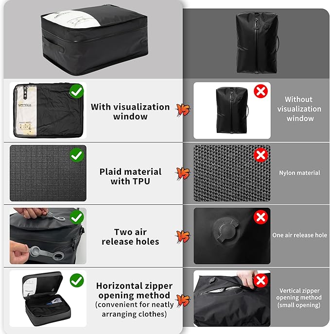 ONTYZZ Vacuum Compression Bag 20 inch Space Saver Bags Travel Case with IP67 Waterproof Zipper for Business Trip, Two Bag Black with Pump