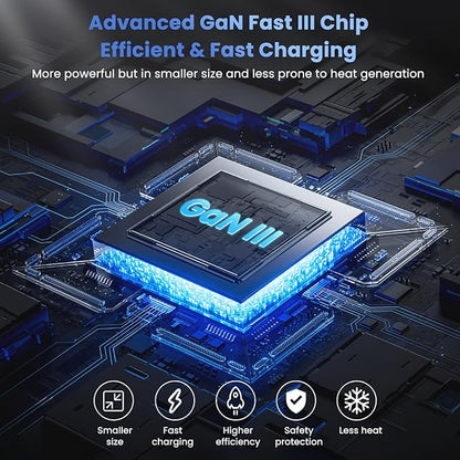 USB C Charger Block 200W[2025 Upgraded] GaN III 6 Port Fast Charging Station Hub,PD 65W USB C Laptop Charger Compatible with MacBook Pro/Air,iPad,iPhone 16/15,Galaxy S23/S24 Steam Deck Dell XPS etc