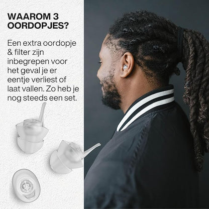 EARPEACE Music PRO - Concert Ear Plugs - Earplugs for Noise Reduction up to 20dB - High Fidelity Ear Plugs for Concerts, Musicians and Live Events - Reusable Earplugs - Includes Filter Set and Case