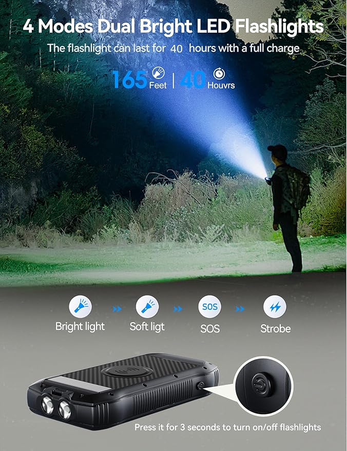 Solar Charger Power Bank, 40000mAh Wireless Portable Charger QC3.0 PD 20W Fast Charging with USB-C in/Output, External Battery Pack with Dual Flashlights Hiking Camping Essential