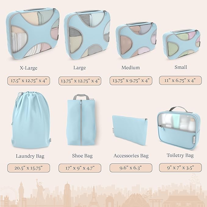 Shacke Premium 8 Packing Cubes Set - Lightweight Mesh Travel Luggage Organizers with Laundry Bag, 8-Piece Suitcase Storage System (Sky Blue)