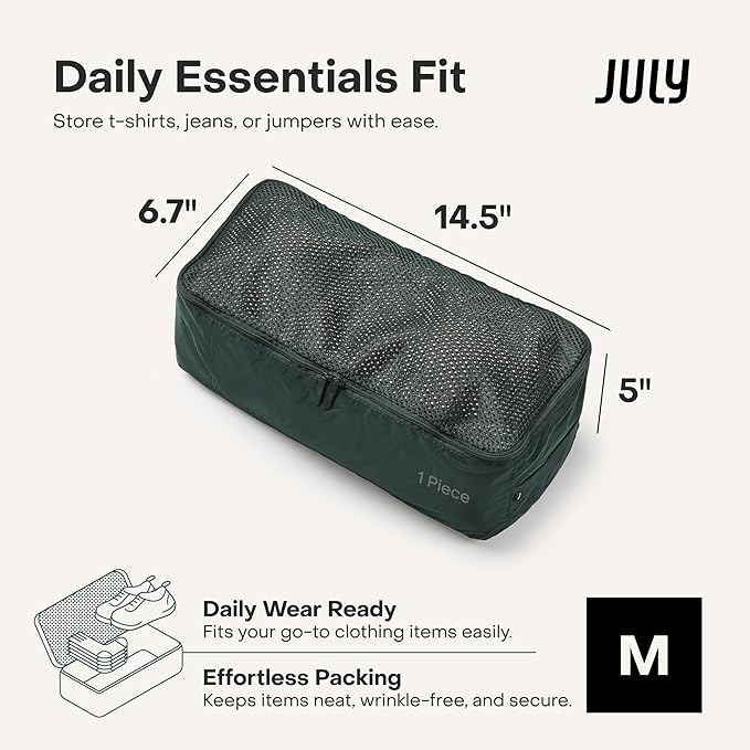 Packing Cells - 4 Set Packing Cubes Luggage Organizer Bags (S, M, 2 x L), Must-Have Suitcase Organizer for Travel, Road Trip & Camping Accessories, Stain-proof, Washable, 3 Sizes - Forest