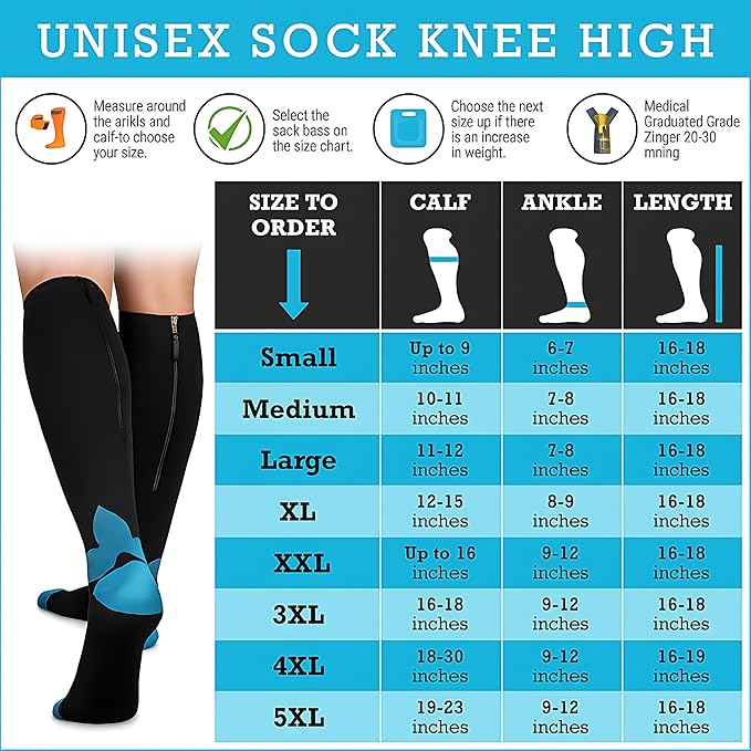 Compression Socks for Men and Women - 20-30 mmHg Zipper Knee High Medical Compression Stockings Calf Fits Up to 23 in - 1 Pair Perfect for Athletic, Nurses, Travelers, Edema Circulation, Pregnancy, Running