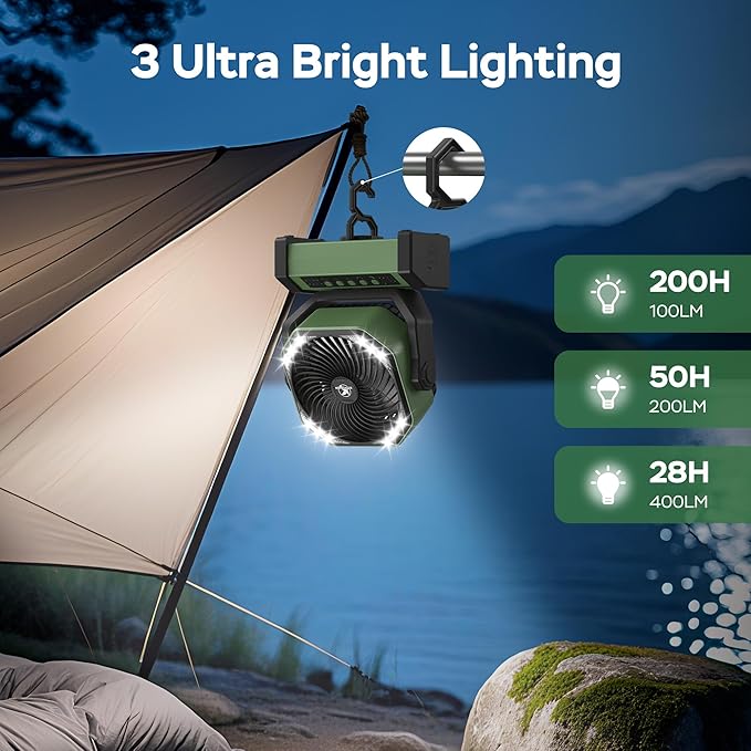KITWLEMEN Camping Fan with Light - 20000mAh Rechargeable Battery Fan, 60Hrs Max Run Time, 4 Speeds, Timer, Auto Oscillation, 270° Pivot & Hook for Camping, Power Outage, Hurricane