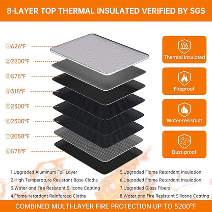 DocSafe Fireproof Document Bag (5200℉) with Fireproof Organizer Travel Case,Heat Insulated Fire＆Water Resistant 8 Layers Safe Money Bag Storage for Important Documents,Cash,Power Bank,Valuables,Black