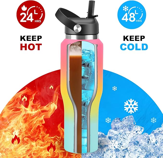 HYDROWION Stainless Steel Water Bottle, 32oz Wide Mouth Double Wall Vacuum Insulated Water Bottle with Straw Lid, Spout Lid and Flex Cap, Leakproof,Fit in Any Car Cup Holder, Red&Yellow&Blue