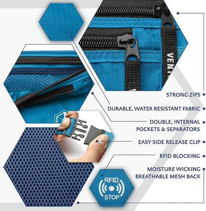 VENTURE 4TH Travel Money Belt - Slim Passport Holder RFID Blocking Travel Pouch to Protect Cash, Credit Cards and Travel Documents (Blue)