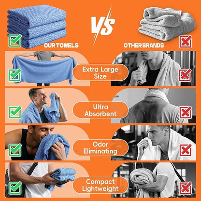 Camping Towels Quick Dry Sweat Towels for Gym, Absorbent Fast Drying Lightweight 27 inch X 55 inch Negative Ions Odorless Gym Towels for Men & Women,Yoga Sports Travel Outdoor (Large Blue)