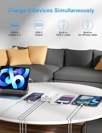 Portable Charger with Wall Plug, 20000mAh USB C Power Bank Fast Charging, External Battery Pack with Built in Cables, Digital Display, 5 Output 2 Input for iPhone Android Cell Phone Tablet