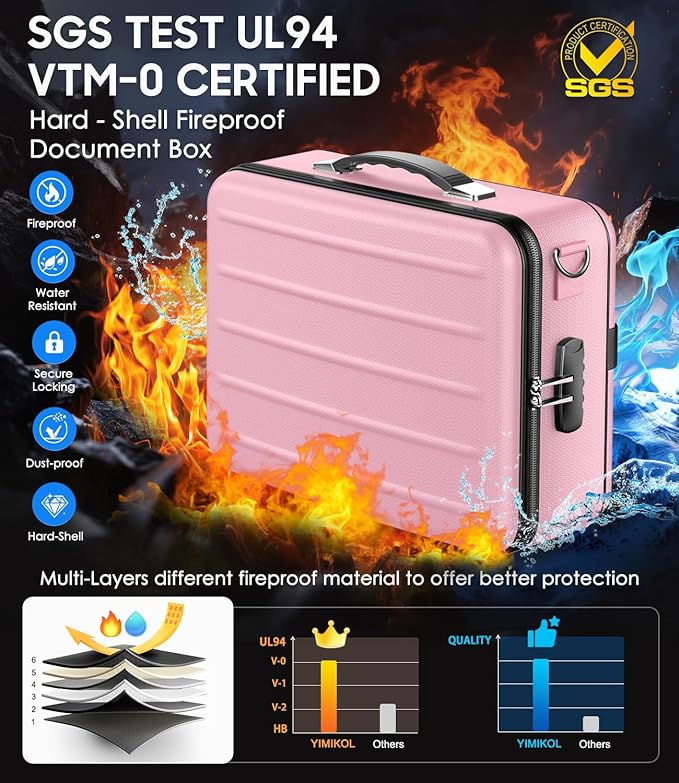 Fireproof Document Box with Lock, Hard-Shell Fireproof Safe for Home Documents, Portable Travel Fire Proof File Box for Passport Laptop Certificates, Rose Gold