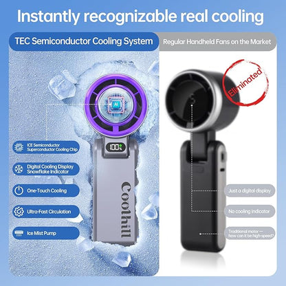 Handheld Portable Fan with Ice Cooler: 100-Speed 5500mAh Rechargeable Handheld Fan, 12H Time Hand Cooling Personal Fans with 20000 RPM Air Turbo Tech for Travel Outdoor (Purple)