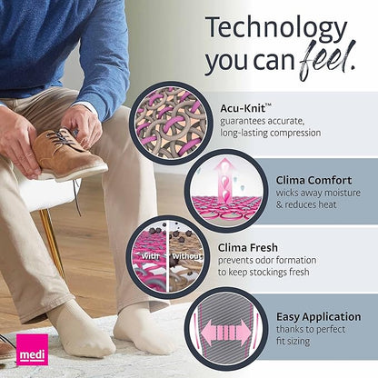 Mediven Active Knee-High Compression Socks 20-30 mmHg for Men and Women – Comfortable Support for Travel, Sports, and Everyday Wear