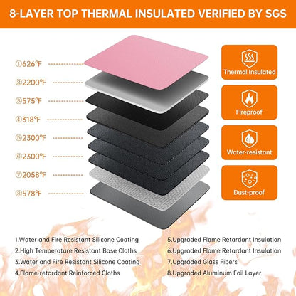 DocSafe 5200°F Document Organizer with Lock,Upgraded Heat Insulated Fireproof＆Waterproof Box 8 Layers File Organizer,Portable Home Travel Safe Storage for Important Documents, Files,Pink (Soft)