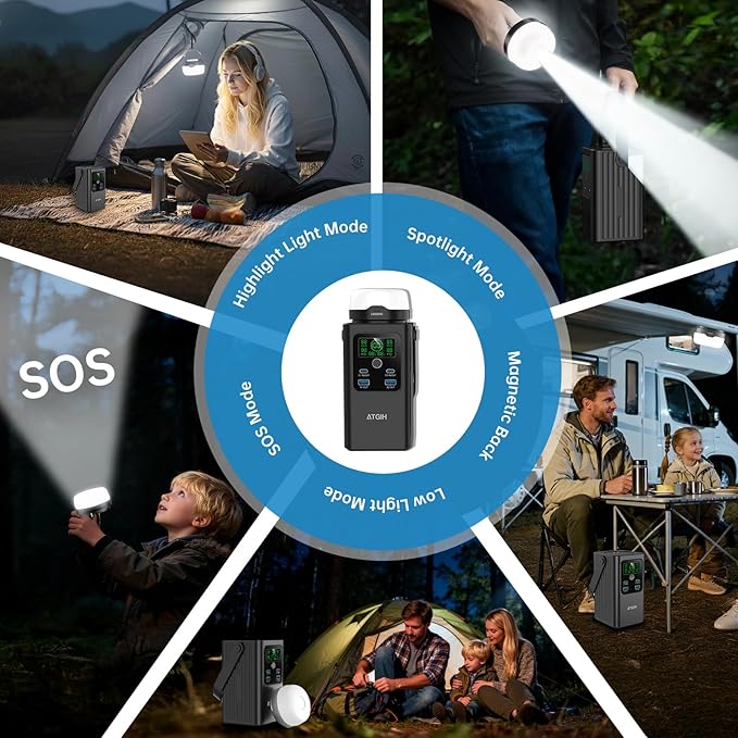 Camping Portable Power Station 198.4Wh (62000mAh), [Top Safety] 100W Fast Charging Power Bank with LiFePO4 Battery, Small Generator with Detachable Light for Travel Home Backup Outdoor Emergency