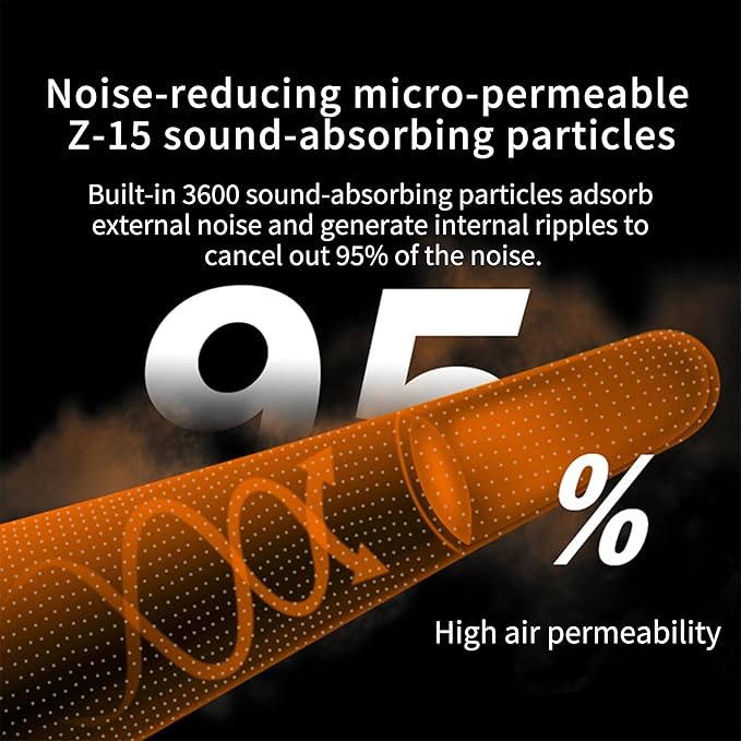 200 Pairs Foam Ear Plugs - 38dB(NRR 33dB) Noise Reduction Disposable Earplugs for Shooting, Sleeping, Work & Construction Site