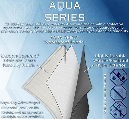 Xtreme Sight Line ~ AQUA RT Large Water-Proof Faraday Backpack/Black Hat Combo ~ Tracking/Hacking Defense ~ OD Green