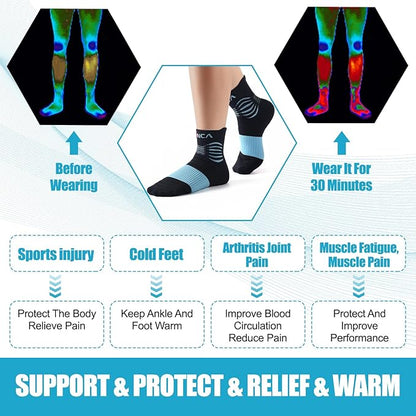 NEENCA Medical Compression Socks for Women & Men Circulation—2 Pairs, Ankle Compression Stockings for Pain Relief, Plantar Fasciitis, Swelling, Running, Nurses, Travel, Pregnancy, Flying. 20-30 mmHg
