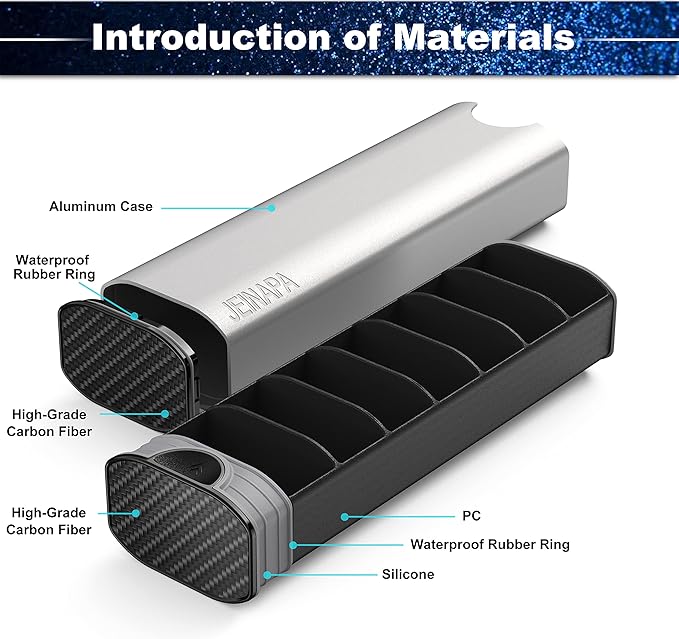 Extra Large Pill Organizer 7 Day, Aluminum Daily Pill Box, Weekly Travel Pill Case, Cute Pill Holder to Hold Vitamins, Medicines, Pills, Supplements