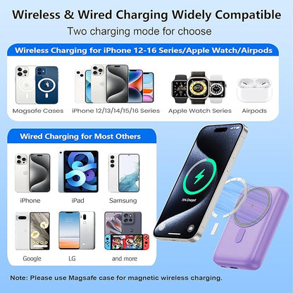 Magnetic Portable Charger for iPhone,10800mAh 4-in-1 Power Bank with iWatch Charger,25W PD Fast Charging Battery Pack for Magsafe,iPhone 17/16/15/14/13/12 Series,Apple Watch,Travel Essential,Purple