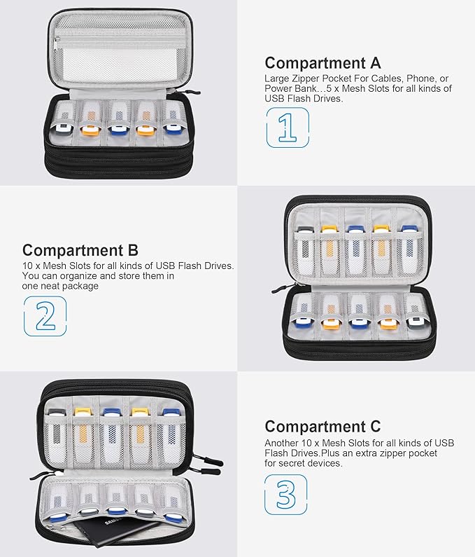 Lacdo USB Flash Drive Case, USB Case Organizer Thumb Drive Holder Portable Storage Bag Large Capacity for SanDisk/Samsung Flash Drives Jump Drive Memory Stick, SD Card, Cables, with Labels, Black