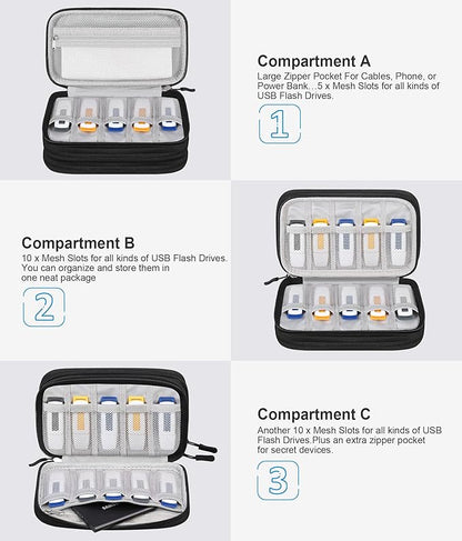 Lacdo USB Flash Drive Case, USB Case Organizer Thumb Drive Holder Portable Storage Bag Large Capacity for SanDisk/Samsung Flash Drives Jump Drive Memory Stick, SD Card, Cables, with Labels, Black