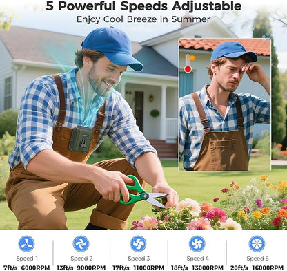 COMLIFE Portable Mini Waist Fan - Rechargeable Clip on Belt Wearable Body Fan, Max 20H Cooling, 5 Speeds 16000RPM Turbo Hands-Free Under-Shirt Neck Fan for Outdoor Jobsite Camping Traveling