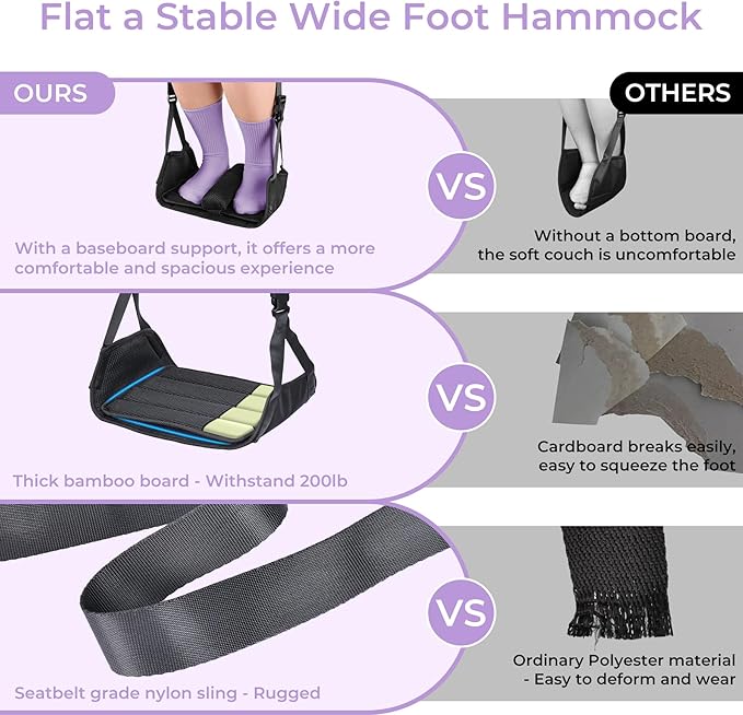 Babenest Airplane Foot Hammock, Foldable Leg Rest Support with Adjustment Nylon Strap and Thicken Bottom, Portable Under Desk Flight Footrest Holder in Air Travel, Office & Car