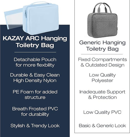 KAZAY Hanging Toiletry Bag with TSA Approved Detachable Pouch, Travel Toiletry Bag, Water Resistant, Premium Nylon, Travel Size Toiletries, Cosmetic Bag, Unisex (Light Blue)