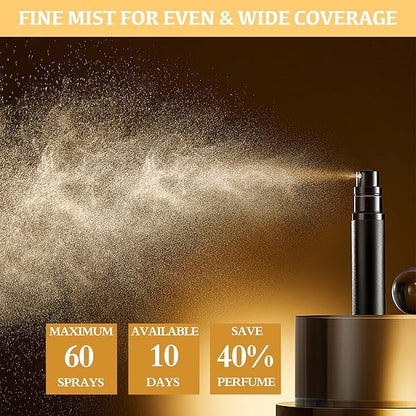 2PCS Perfume Travel Refillable Bottle, Bottom-Filling Fragrances Perfume Atomizer, Empty Mini Cologne Dispenser, Portable Sprayer Pocket Size for On the Go 5ml (Black)